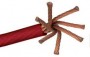 POWER FLOW AWG 1/0